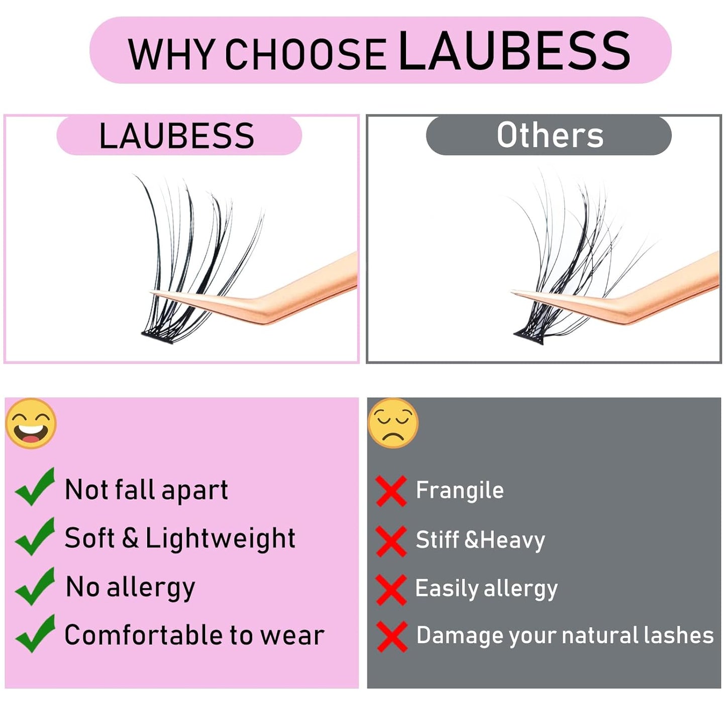 Lash Clusters LAUBESS Individual Lashes Waterproof Eyelash Clusters Mixed Tray Cluster Eyelash Extensions Soft Cluster Lashes for Beginners(20D-0.07C-14-18)