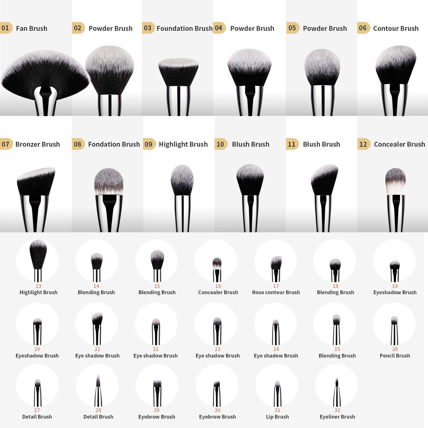 DUcare Makeup Brushes Set Professional 32Pcs Make up Brushes Premium Synthetic Kabuki Foundation Blending Face Powder Blush Concealers Eye Shadows