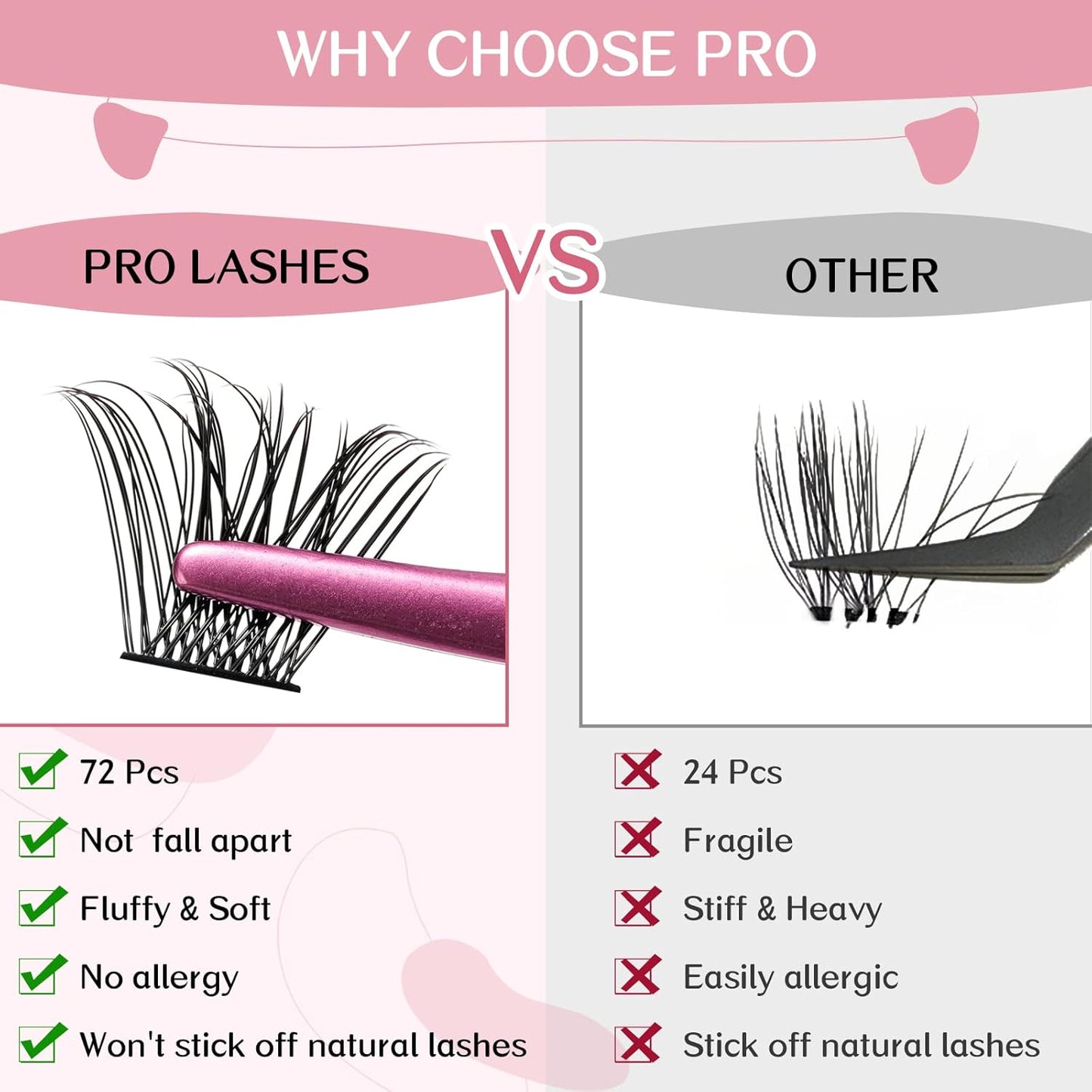 Lash Clusters, 72 Pcs Individual Lashes, Cluster DIY Lash Extension, Volume Eyelashes Look, Super Thin Band and Comfortable (Volume, D-14mm)