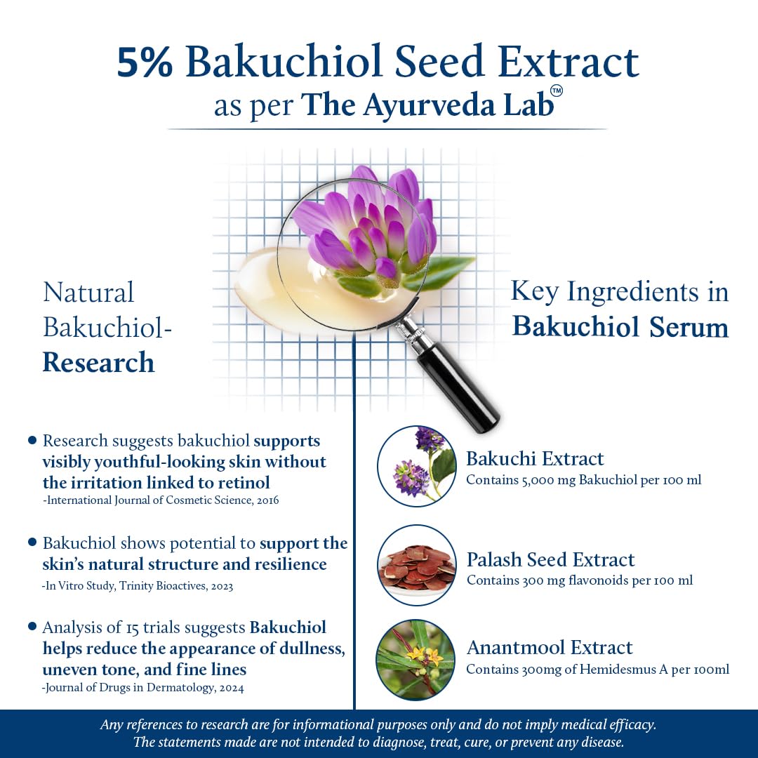Blue Nectar Bakuchiol Serum for Face with Babchi Oil Extract | Ayurveda Retinol Free Serum for Aging Skin | Oil Free Face Moisturizer for Women & Men (10 Herbs, 1 Fl Oz)