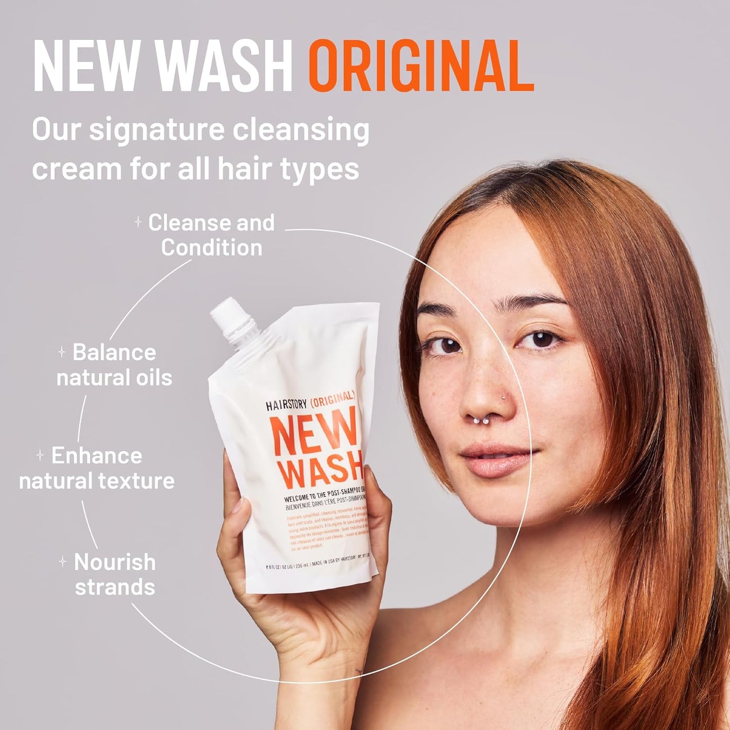 Hairstory New Wash Original Refill, Cleansing Cream for All Hair Types, Detergent Free Shampoo & Conditioner Alternative, Promotes Scalp Health, 20oz